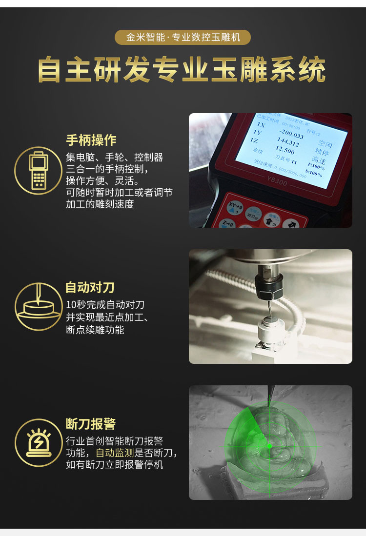 數(shù)控系統(tǒng)