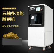 <b>五軸雕刻機主要應用哪些行業，如何選擇型號?</b>